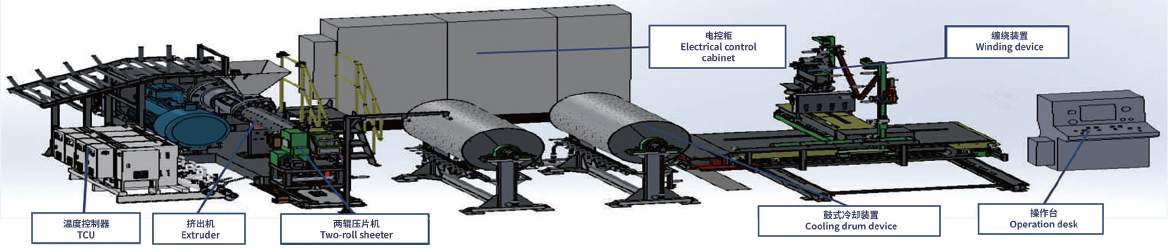 Tread Winding Production Line 